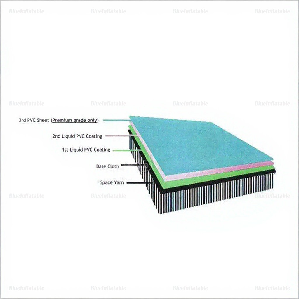Air Tumbling Mat for Gymnastics and Floor Exercise - Image 5